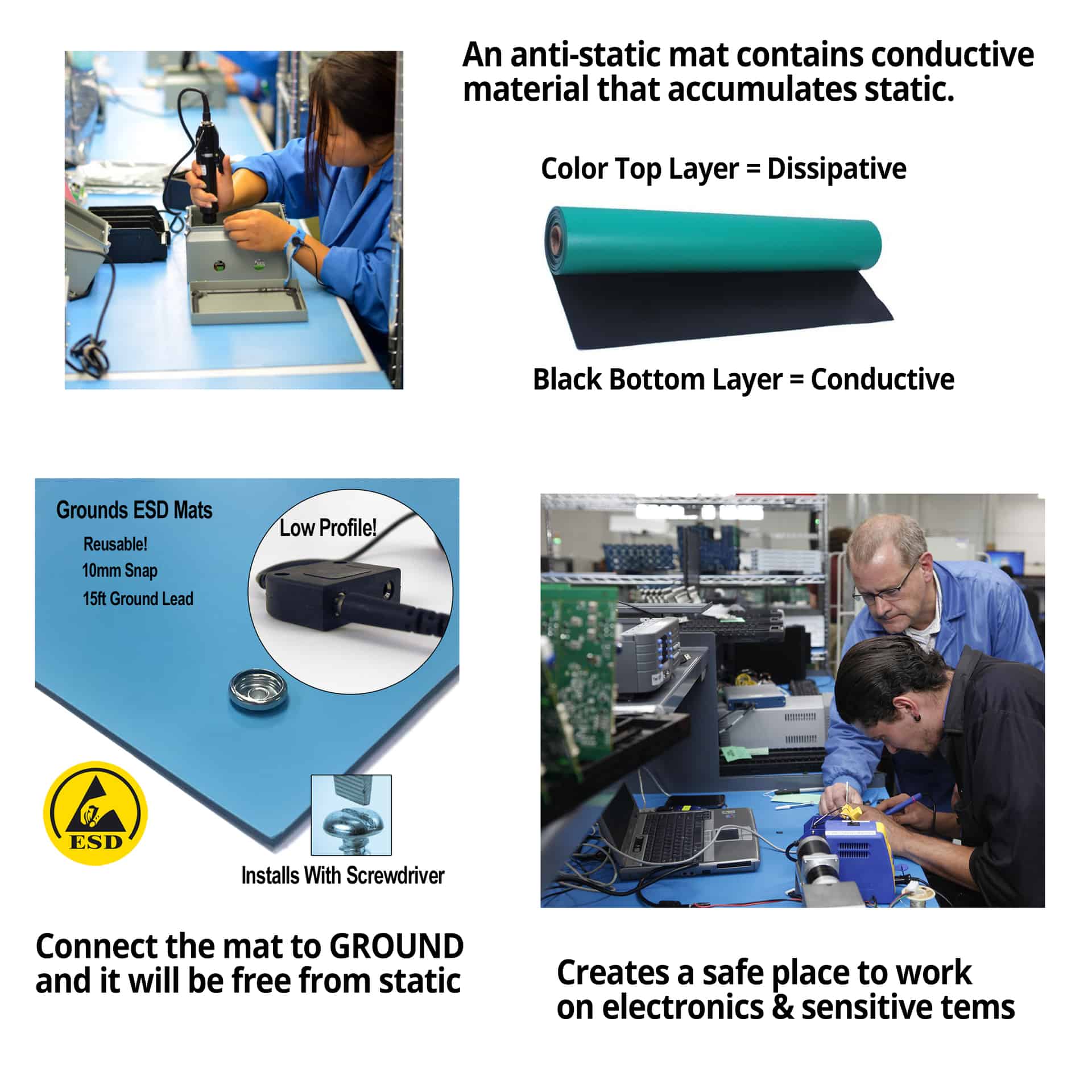 howesdmatswork ESD & Static Control Products Transforming