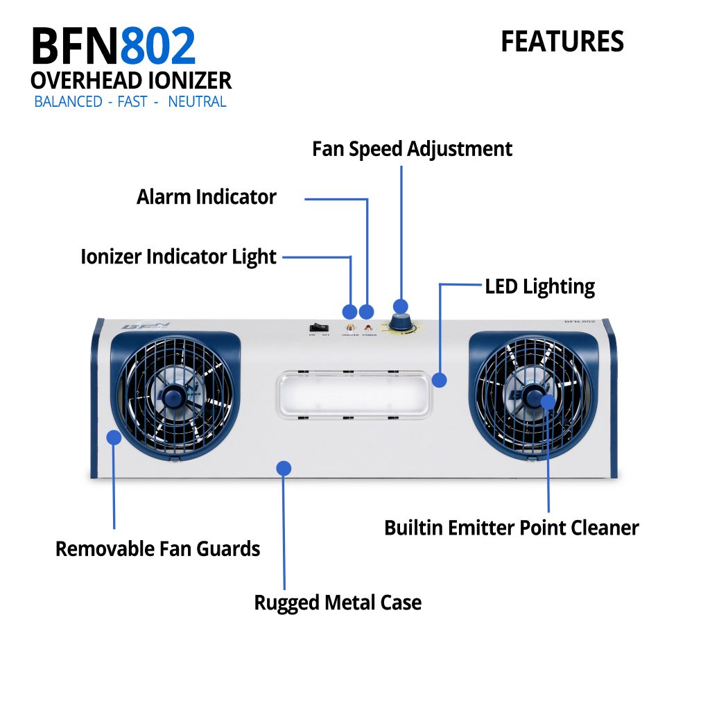 BFN802 Two Fan Overhead Ionizer with LED Task Light AntiStatic ESD