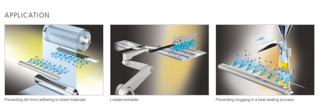 Anti-static Elastic - Static Reduction and Elimination