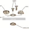 GK1000 ESD Table Mat Grounding Kit - Image 4
