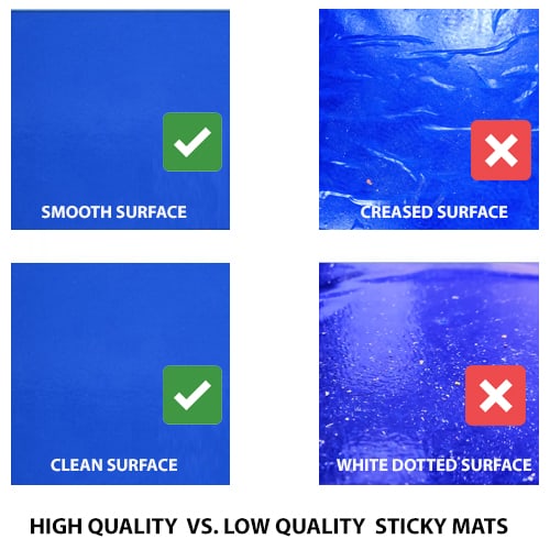 CTM Series - Cleanroom Sticky Mat - Anti-Static ESD Products