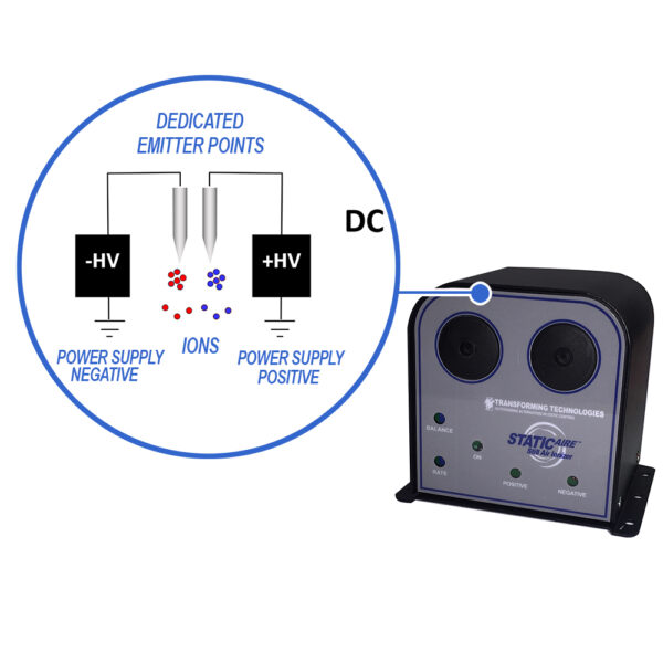 IN1000 ESD Ionizer
